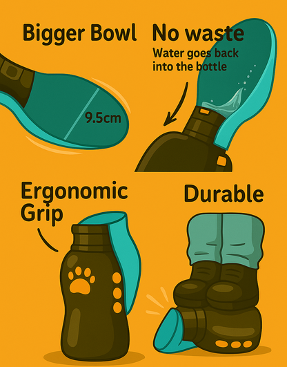 AquaPup™ Travel Bottle